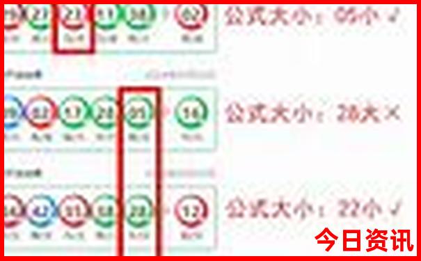 西安北站最火三个景点