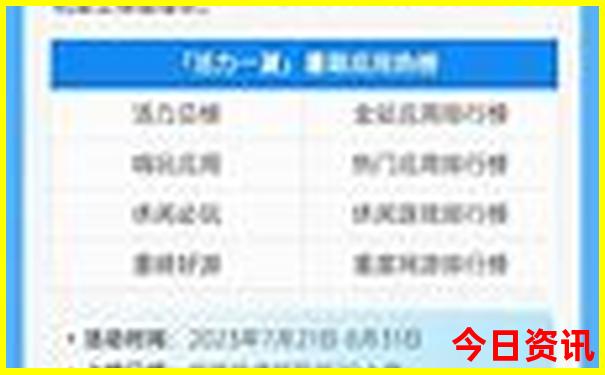 哪个地方避暑最好